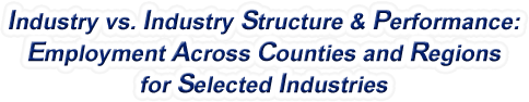 Florida - Industry vs. Industry Structure & Performance: Employment Across Counties and Regions for Selected Industries