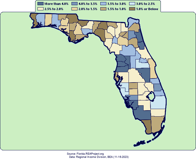 Florida Population Growth by Decade