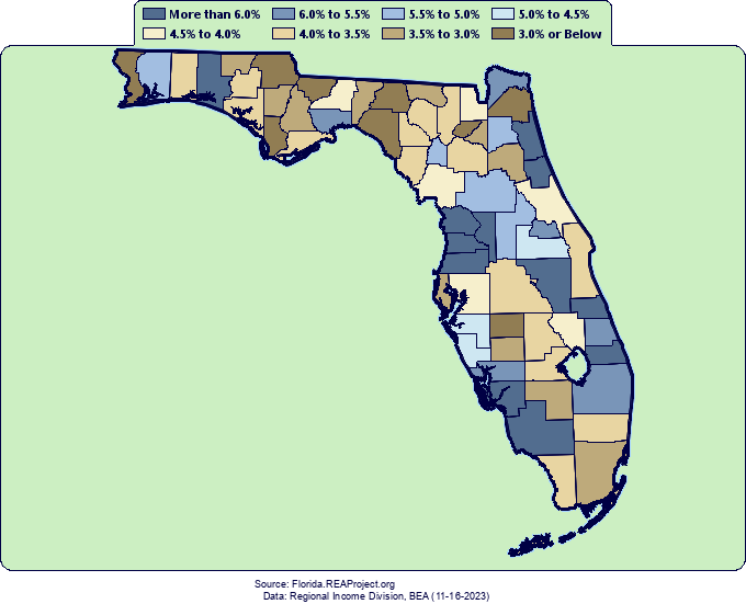 Florida Real Total Personal Growth by Decade