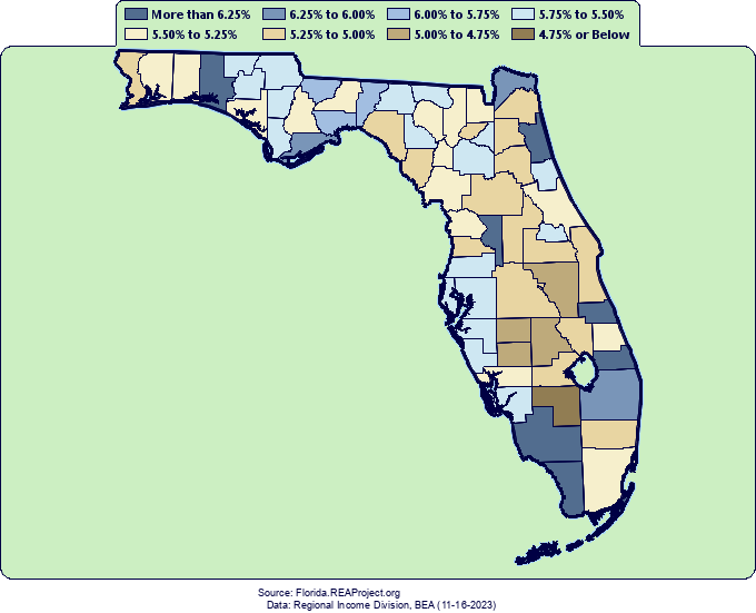 Florida Comparative Trends Analysis of Per Capita Personal