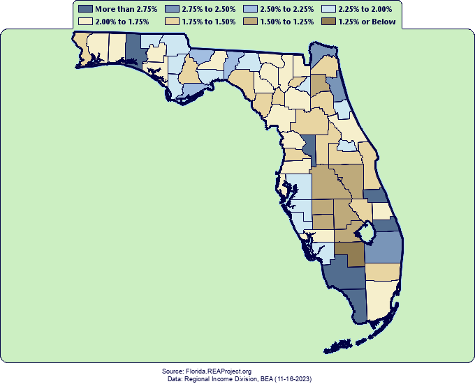 Florida Real Per Capita Personal Growth by Decade