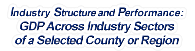 Florida - Gross Domestic Product Across Industry Sectors of a Selected County or Region