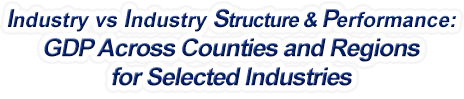 Florida - Industry vs. Industry Structure & Performance: GDP Across Counties and Regions for Selected Industries