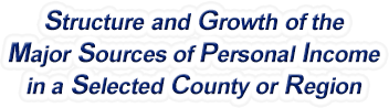 Florida Structure & Growth of the Major Sources of Personal Income in a Selected County or Region
